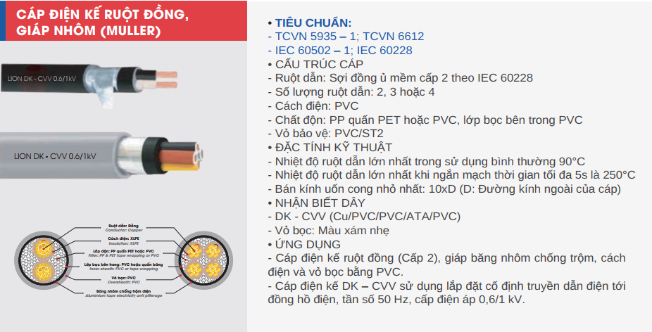 Cáp điện kế MULLER Thăng Long DK-CVV 2 x 10mm2 - 0.6/1kV