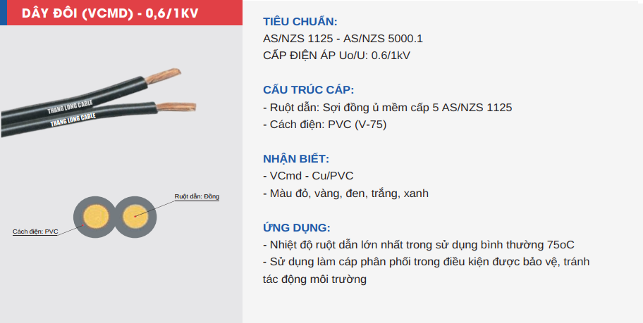 Dây đôi mềm Thăng Long VCmd 2 x 16mm2 - 300/500V