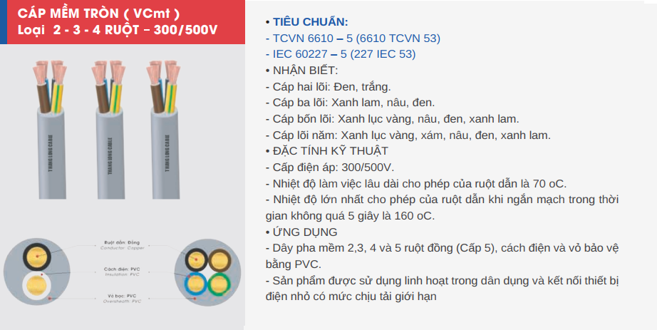 Cáp mềm tròn Thăng Long VCmt 2 x 2.5mm2 - 300/500V
