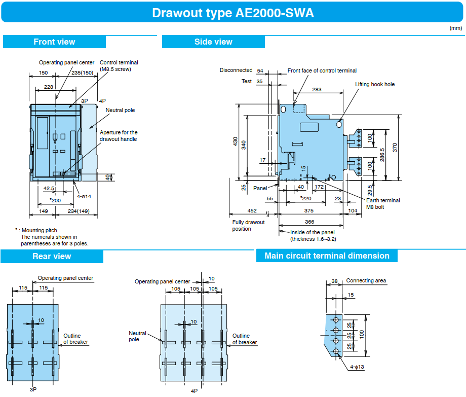 ACB MITSUBISHI 4P 2000A 65kA loại kéo rút ( AE2000-SWA ) 1