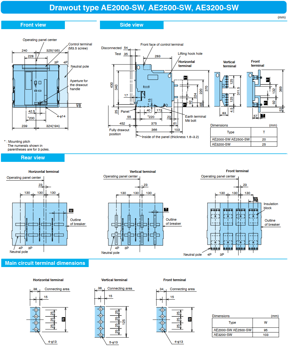 ACB MITSUBISHI 3P 3200A 85kA/100kA loại kéo rút ( AE3200-SW ) 1