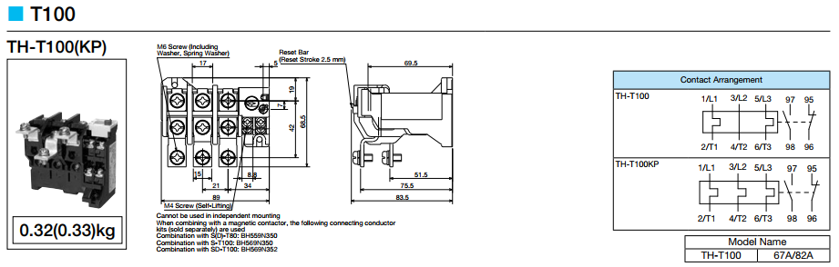 Rơ le nhiệt MITSUBISHI 3P 65-100A ( TH-T100 ) 1