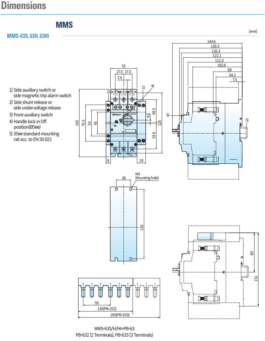 Bộ khởi động Motor bằng tay LS MMS-63S 3P 28-40A