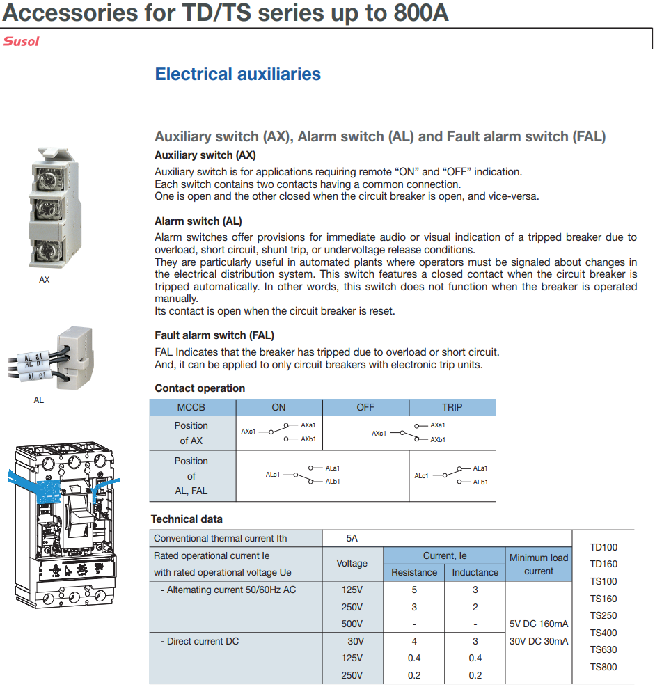 Tiếp điểm phụ AX cho MCCB LS dòng TD/TS100~800A