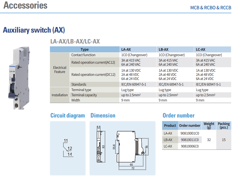 Tiếp điểm phụ AX cho MCB LS