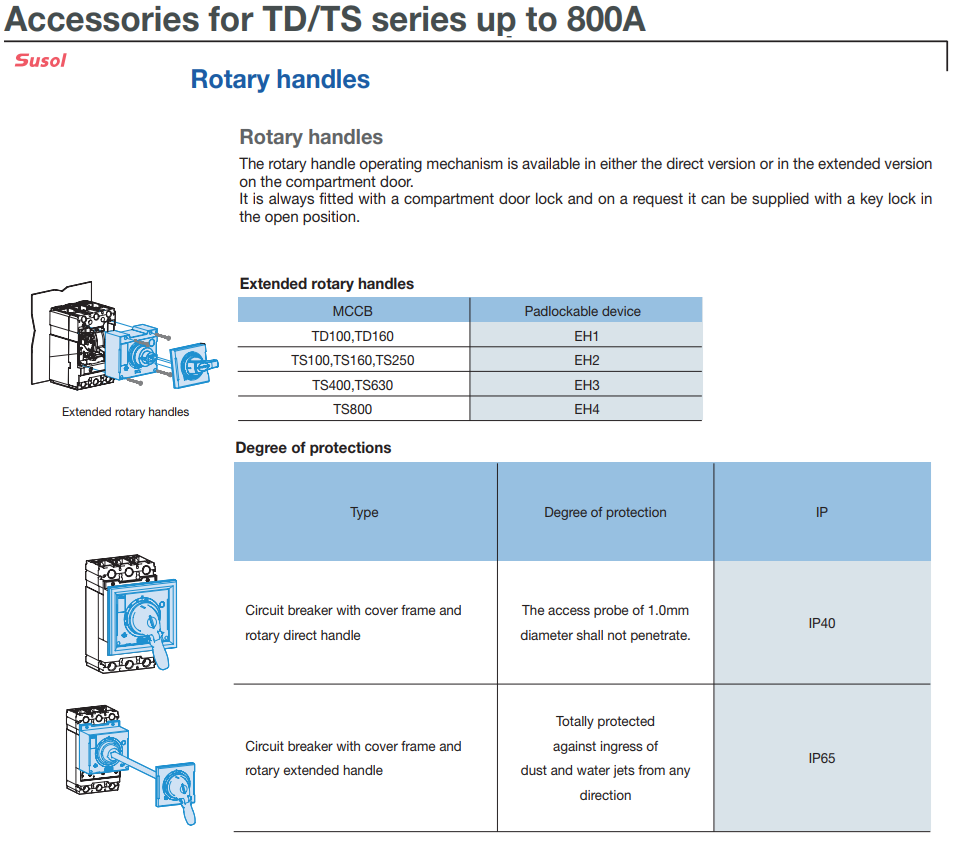 Tay xoay nối dài EH1 cho MCCB LS dòng TD100~160