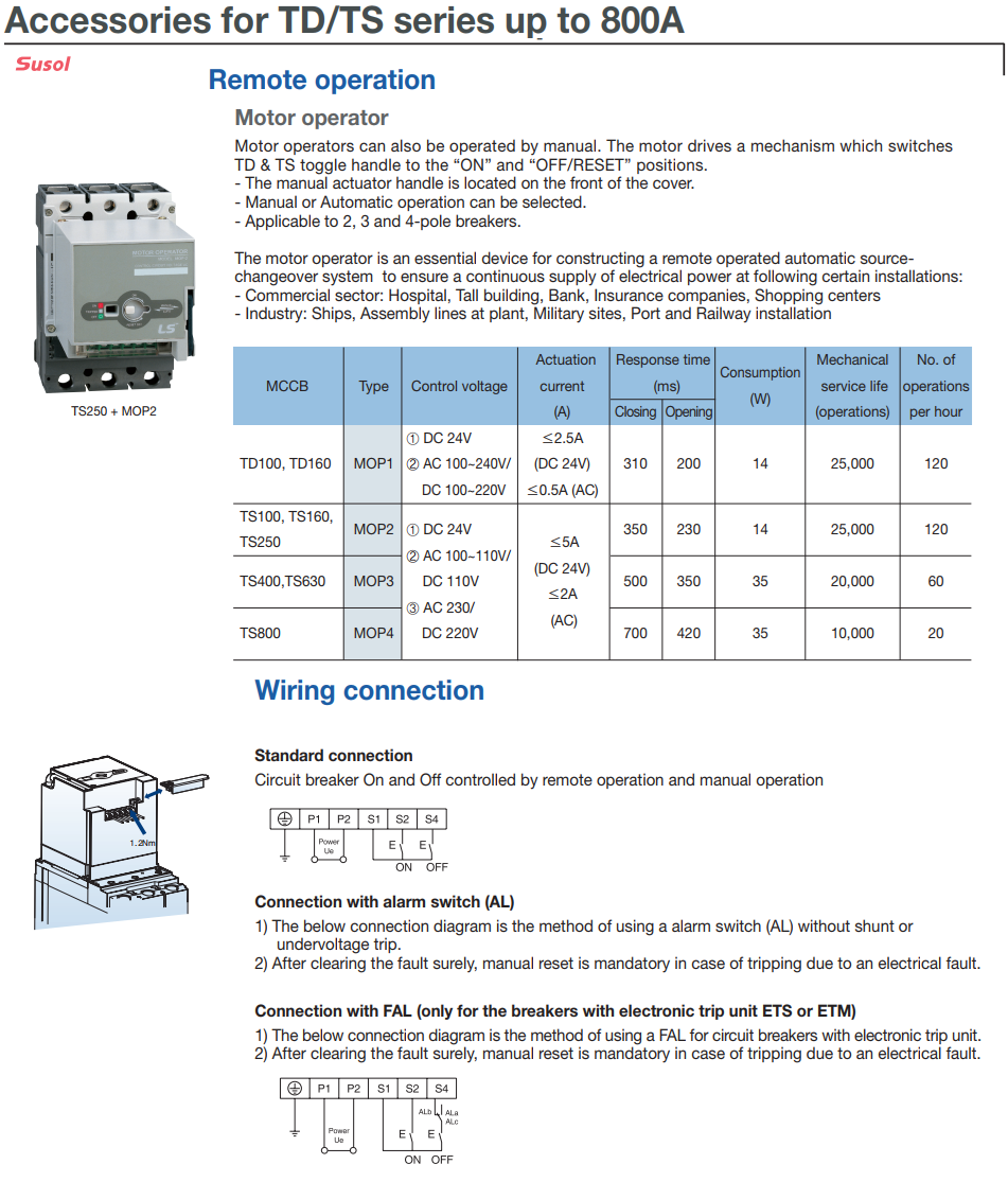 Mô tơ điều khiển On/Off MOP3 cho MCCB LS dòng TS400~630