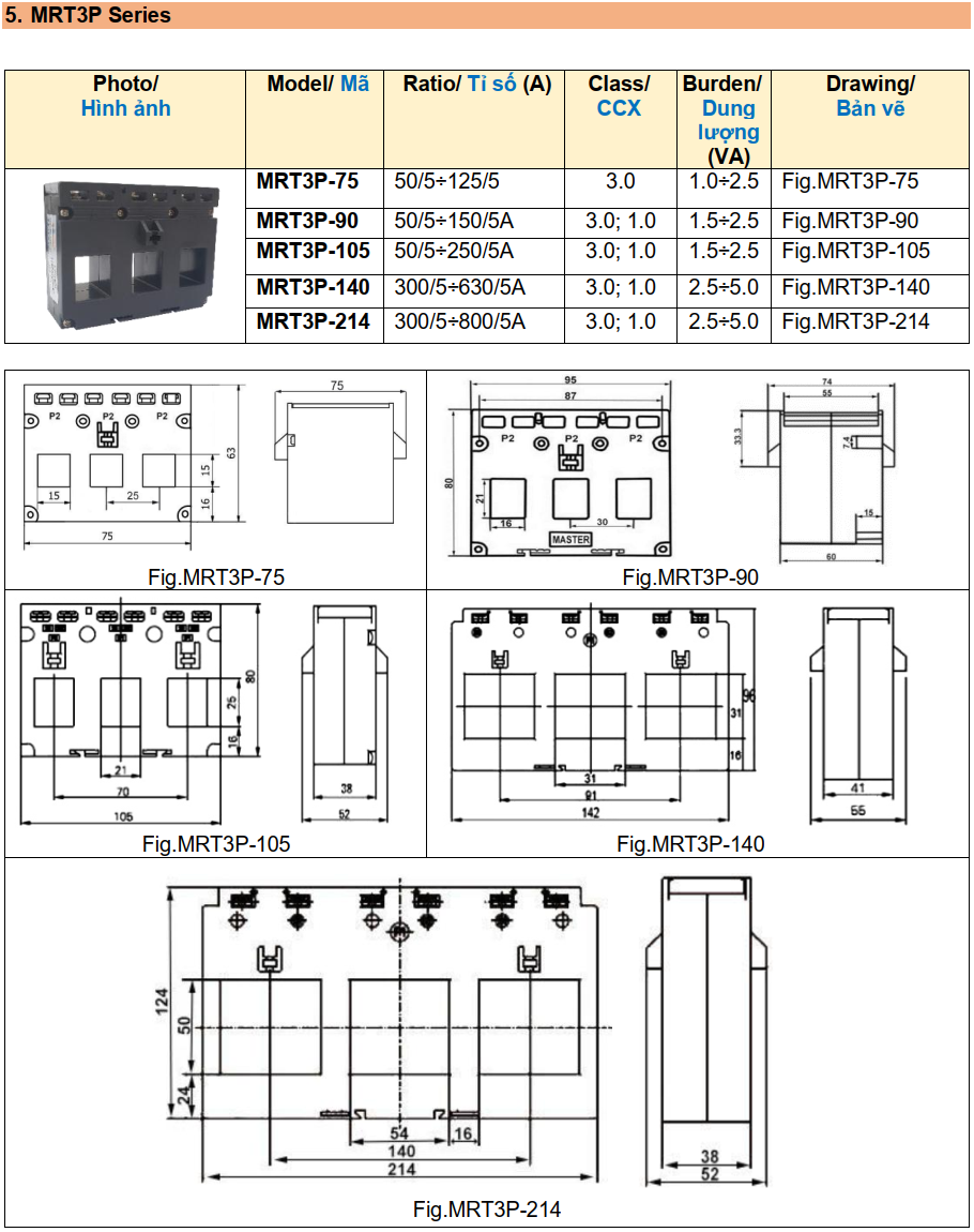 Biến dòng đo lường MASTER MRT3P-90 3P 50/5A CL1 1,5VA