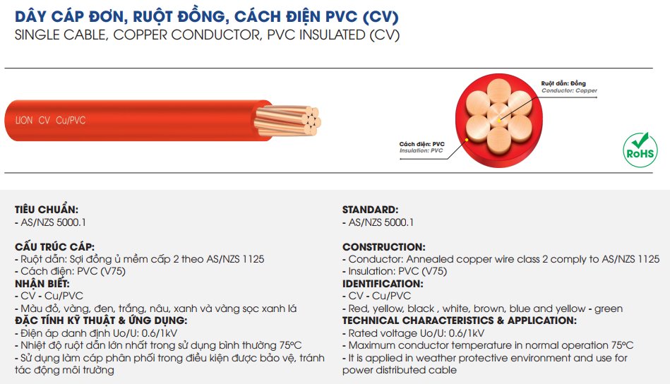 Dây điện LION CV 1mm2 - 0.6/1kV