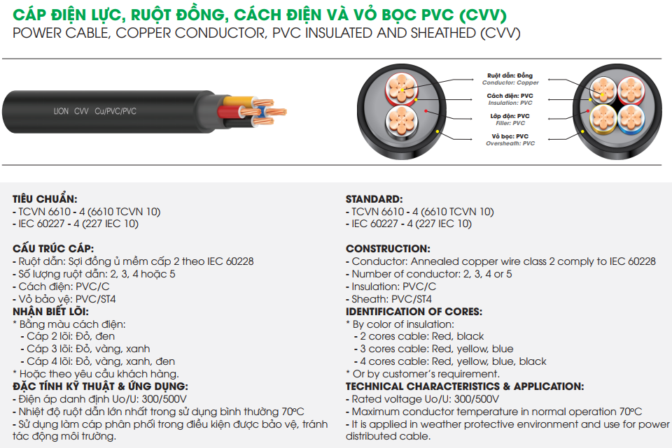 Cáp điện LION CVV 2x6mm2 - 300/500V