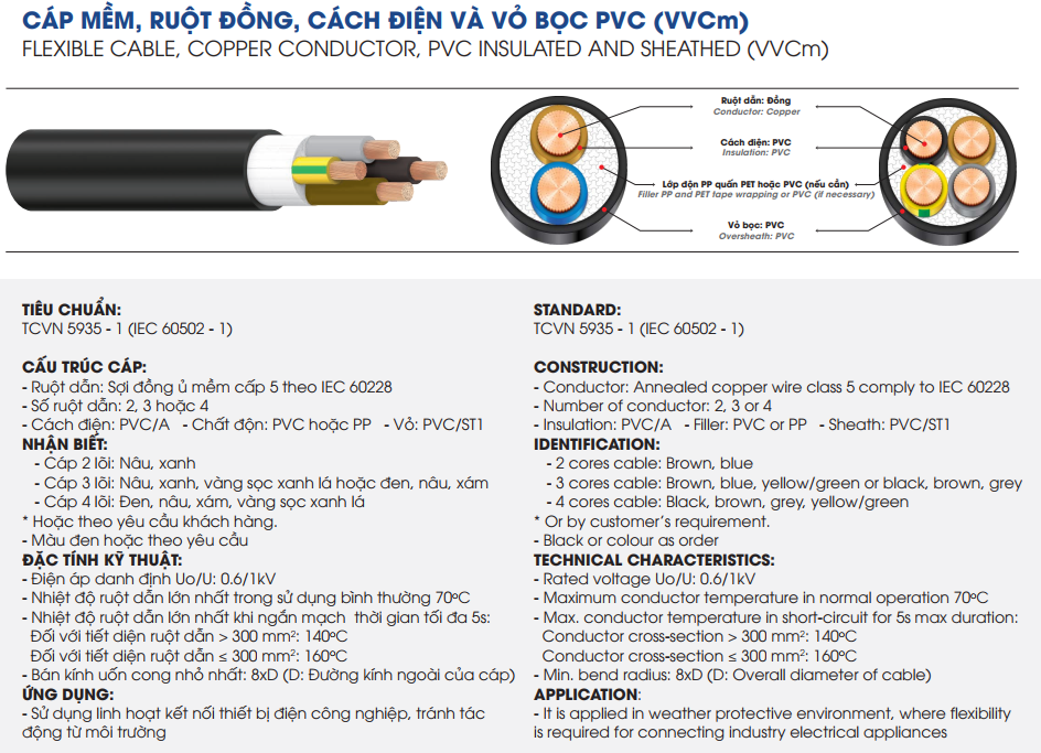 Dây điện tròn mềm LION VVCm 2x8mm2 - 600V