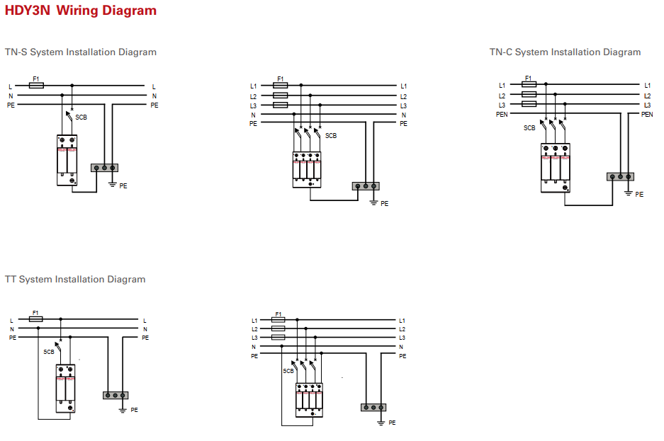 Chống sét lan truyền HIMEL 1P+N 385V 40kA ( HDY3N405 ) 2