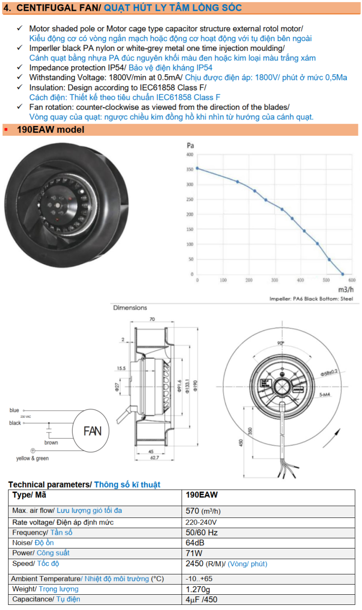 Quạt hút ly tâm lồng sóc Master 190EAW Phi 190