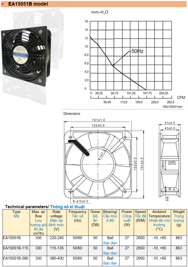 Quạt gió tủ điện Master EA15051B size 150x150x51mm