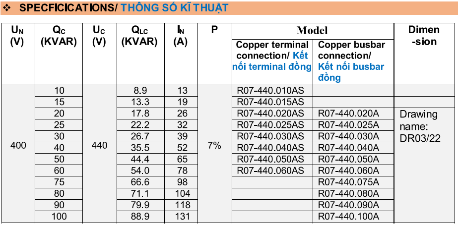 Cuộn kháng MASTER 3P 400V 7% sử dụng cho tụ bù 10KVAR 440VAC ( R07-440.010AS )