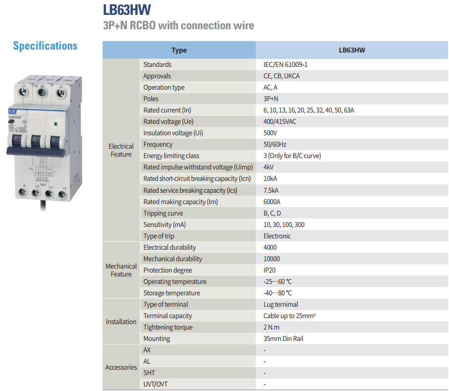 RCBO LS LB63HW 3P+N 32A 10kA 30mA