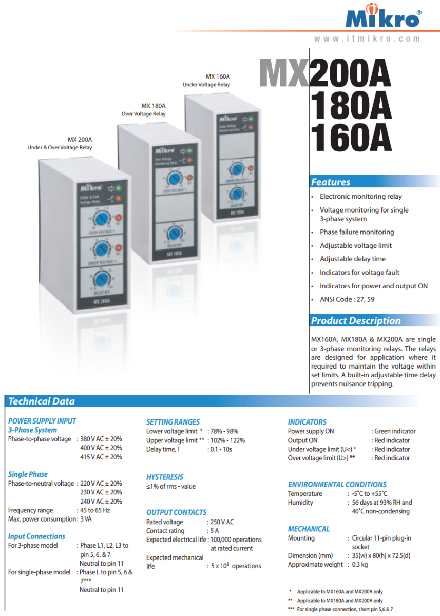 Rơ le bảo vệ Quá áp, thấp áp và mất pha MX200A-380V Mikro