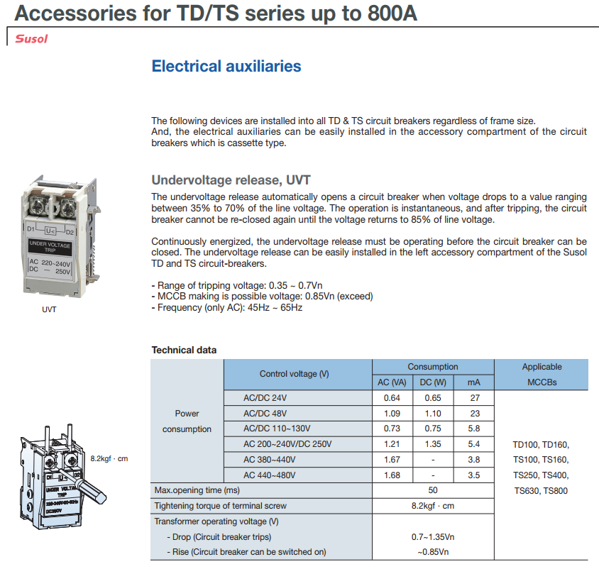 Cuộn bảo vệ thấp áp UVT Coil LS cho MCCB dòng TD/TS100 ~ 800 ( UVT )
