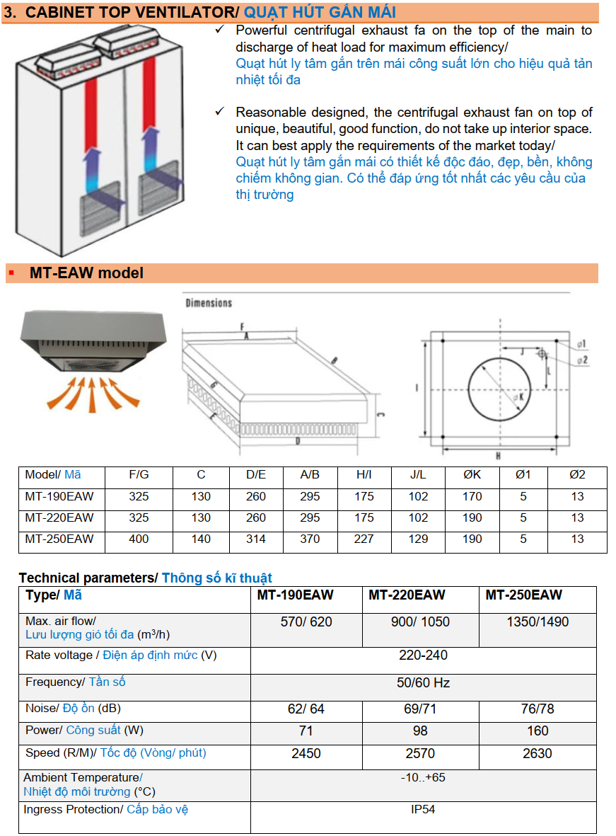 Quạt hút kèm quạt ly tâm lồng sóc gắn mái tủ điện MASTER MT-190EAW