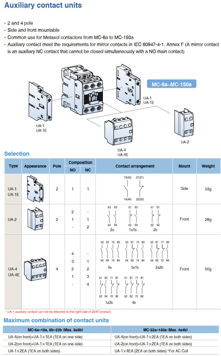Tiếp điểm phụ lắp bên hông 1NO+1NC dùng cho Contactor LS MC 6a~150a ( UA-1 )