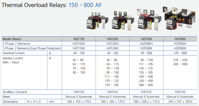 Thông số Relay nhiệt HGT Hyundai