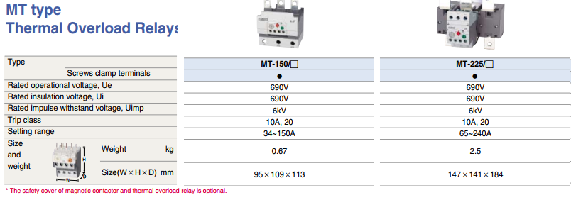 MT-150A