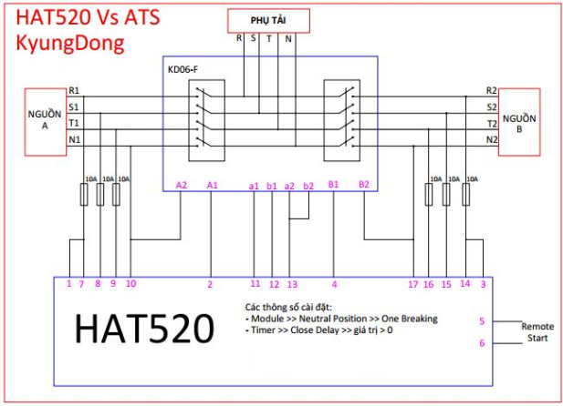 Sơ đồ đấu nối bộ HAT520N