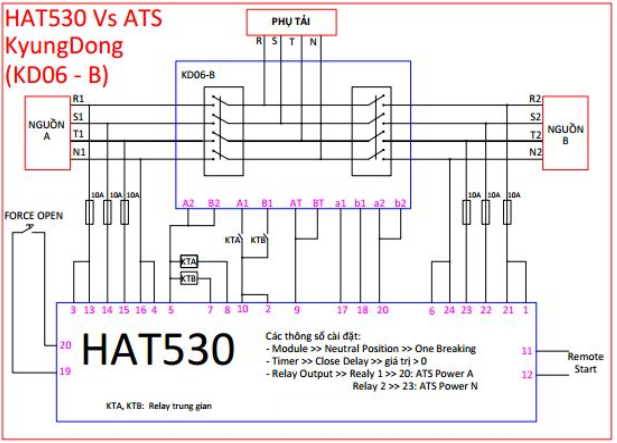 Sơ đồ đấu nối HAT530N