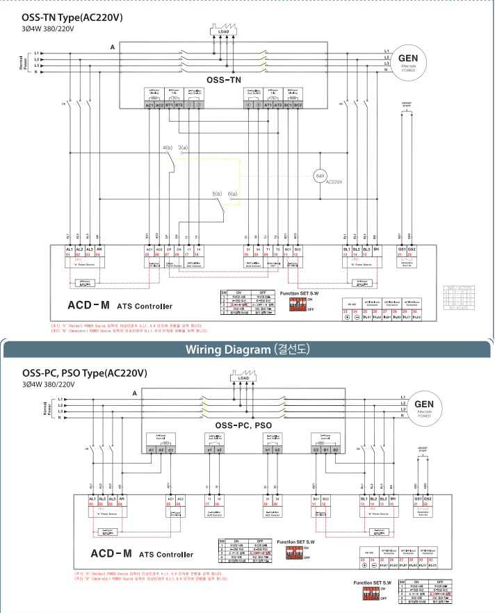 Sơ đồ đấu nối ACD-M