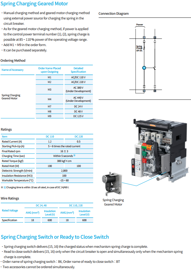 thông số Motor nạp Hyundai