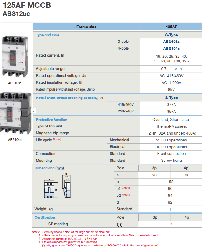 thông số MCCB ABS103c FMU 3P 20A 37kA của LS