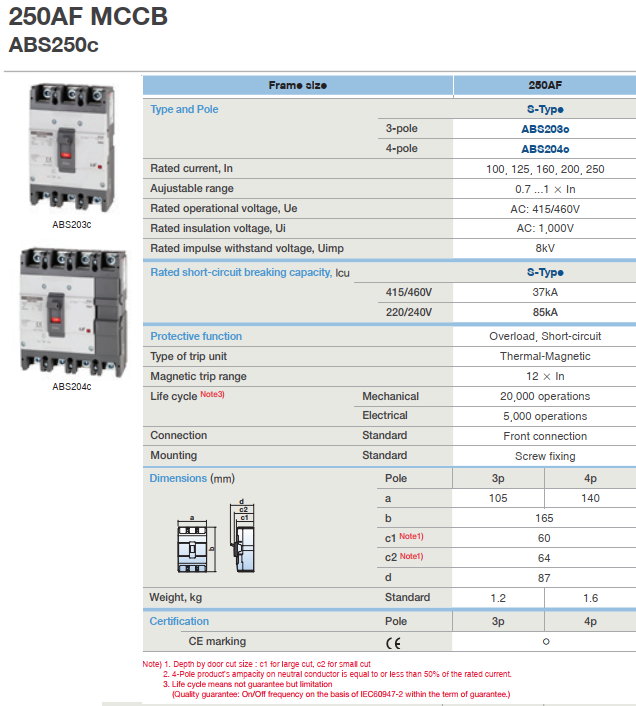 Thông số MCCB ABS203c FMU 3P 100A 37kA của LS