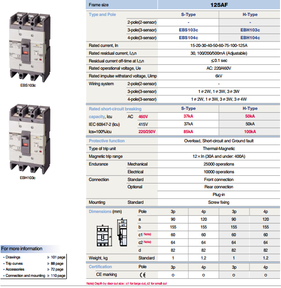 Thông số EBS104c LS